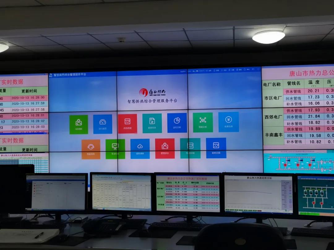 【经典案例】大数据+热力=？这座北方城市打了个好样！(图8)