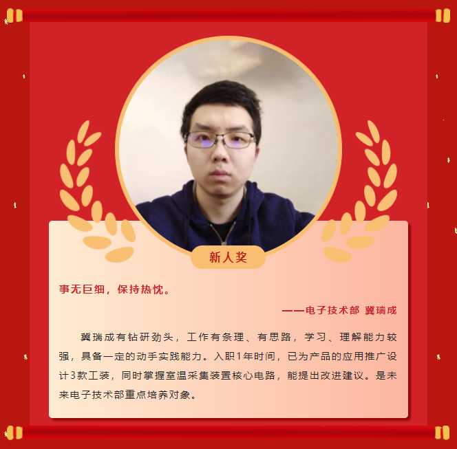 榜样力量丨18LUCK科雅2022年度优秀榜单（二）(图14)